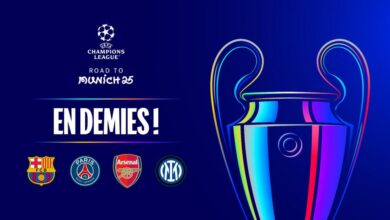 champions league semifinales