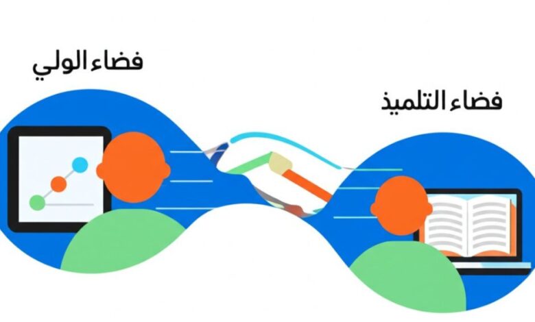 فضاء الولي وفضاء التلميذ 2025: جسور رقمية نحو تعليم تشاركي وفعال 1 3 16