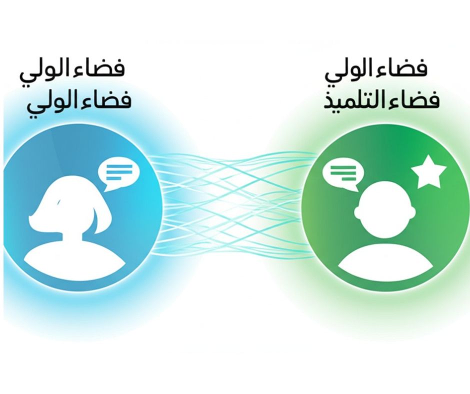 فضاء الولي وفضاء التلميذ 2025: جسور رقمية نحو تعليم تشاركي وفعال 3 4 7